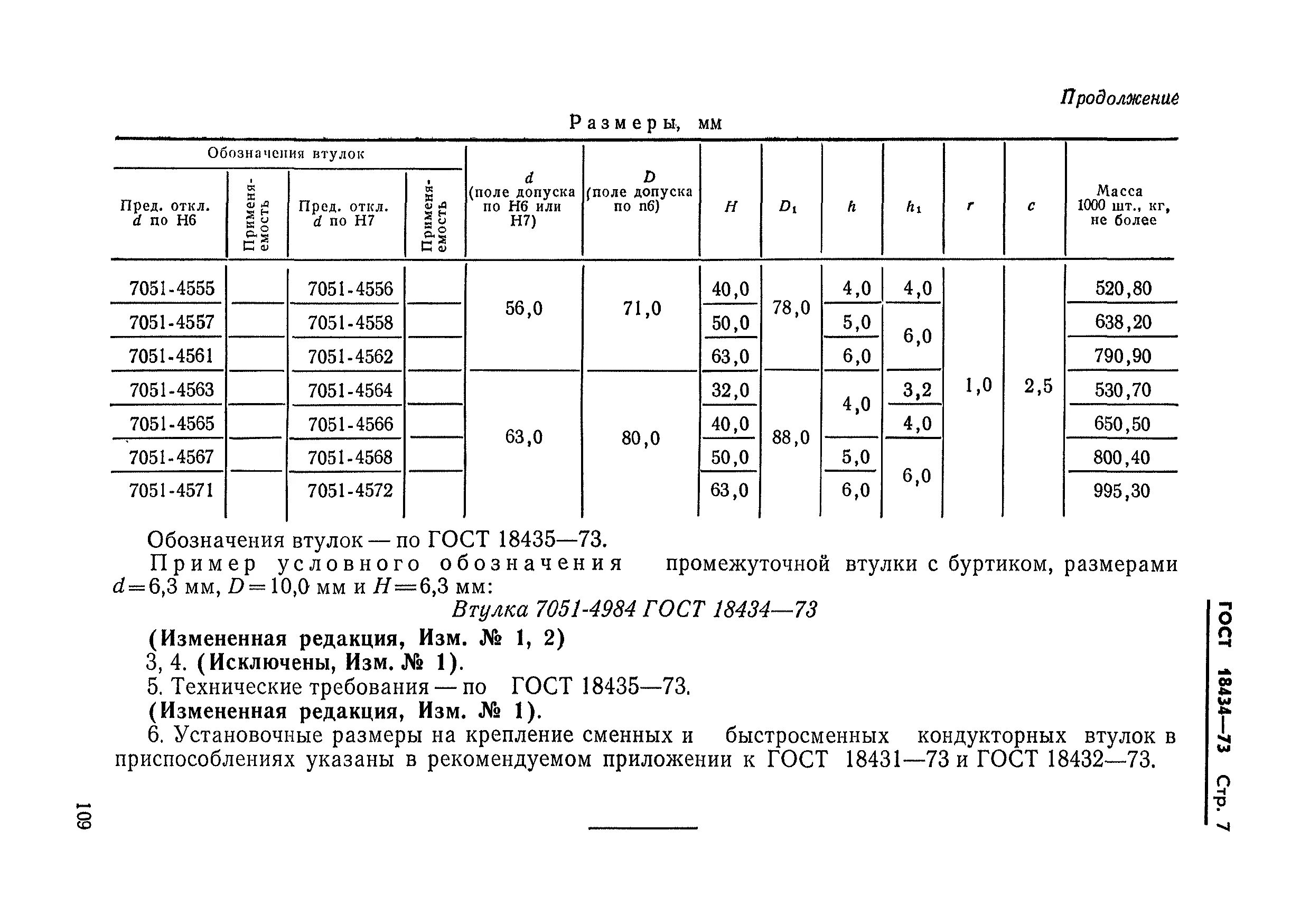 Гост 28759 фланцы. Масса втулки. Калибр втулка чертеж. Масса втулки. Втулки и фланцы таблица.