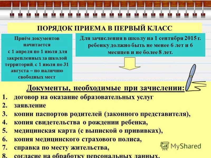 Порядок приема в первые классы. Порядок приема в 1 класс. Порядок приема и зачисления в школу. Правила приема в первый класс. Порядок зачисления в 1 класс.