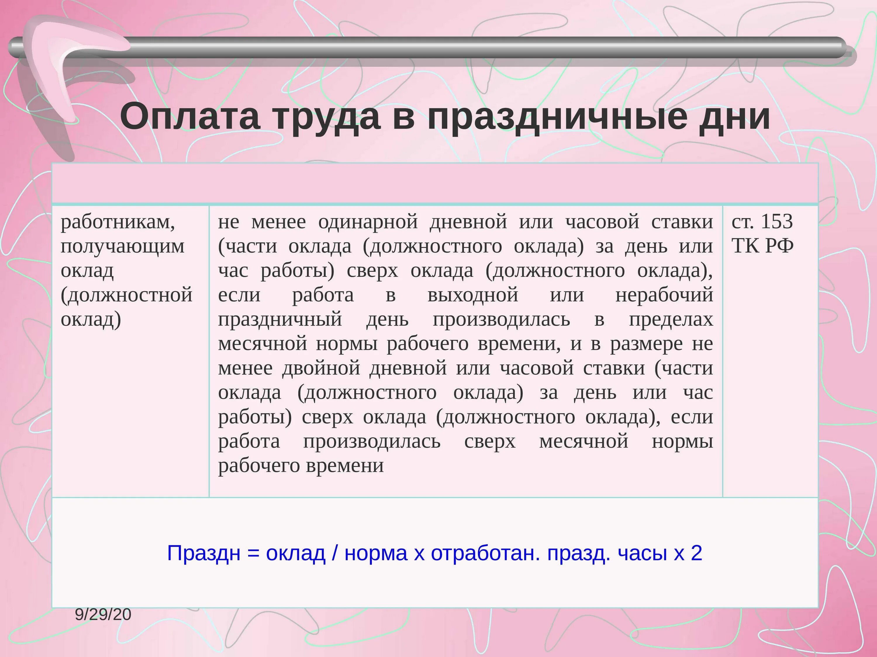 Будут ли праздники 10 дней. Оплата труда в выходные и праздничные дни. Как оплачиваются выходные дни. Оплата труда в выходные и нерабочие праздничные дни. Оплата выходных и праздничных дней.