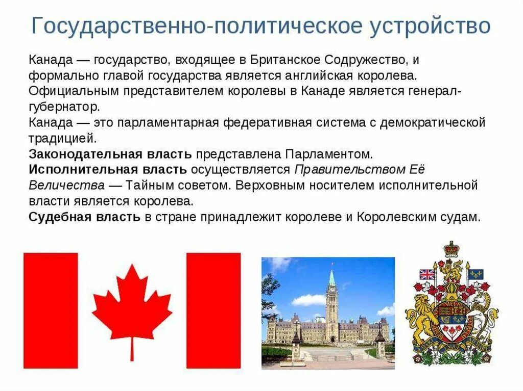 Эгп канады. Географические особенности канады. Сша канады кратко. Природные условия канада климата. Государственное устройство канады.