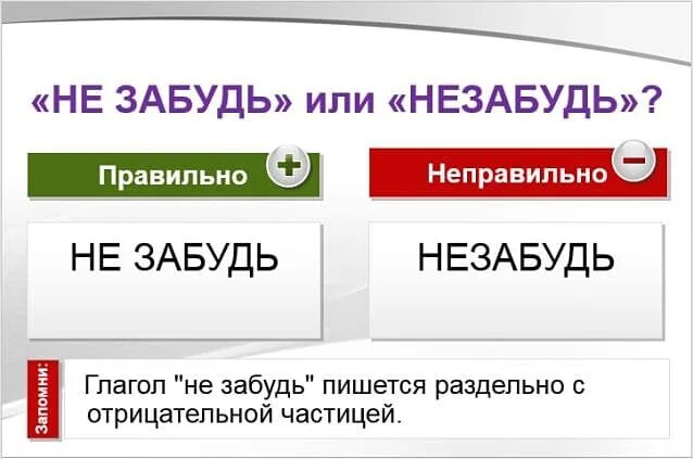 Вместе как писать. Вместе как писать