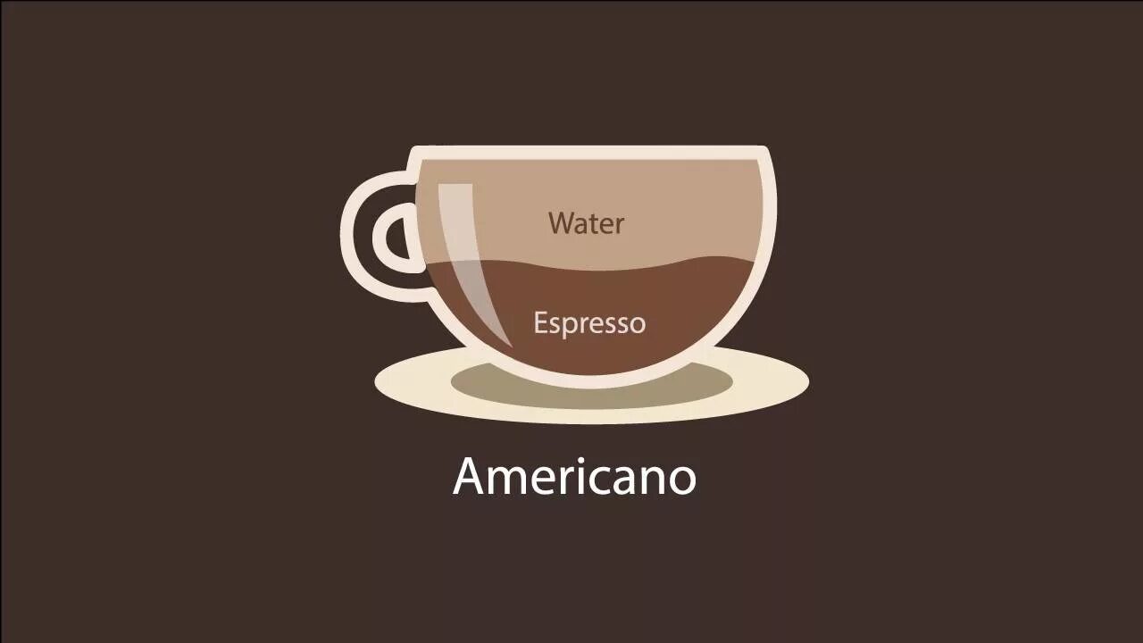 Американо объем. Пар американо. Кофе для фотошопа. Американо кофе. Пар американо.