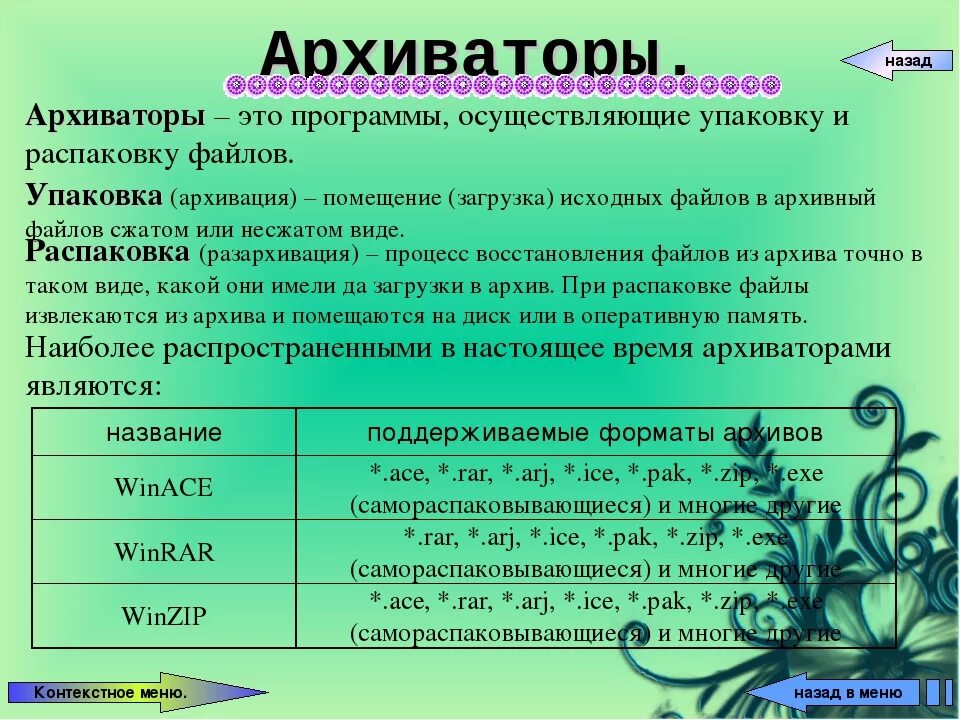 Программы архиваторы. Программы архиваторы примеры. Назначение программ архиваторов. Архив программа. Архиватор сжатие файлов