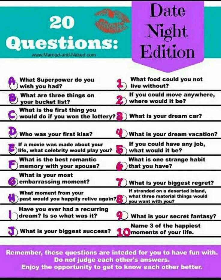 Questions about city. Dating вопросы. Get to know each other questions. Questions to get to know each other. Questions to each other.