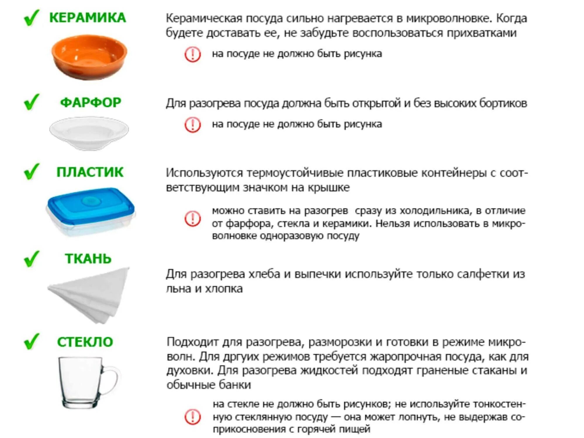 Можно ли в пластике греть в микроволновке. Маркировка пластик посуды для микроволновки. Какая маркировка посуды для СВЧ подходит для микроволновки. Посуда для разогрева в микроволновке. Тарелки для микроволновки для разогрева.