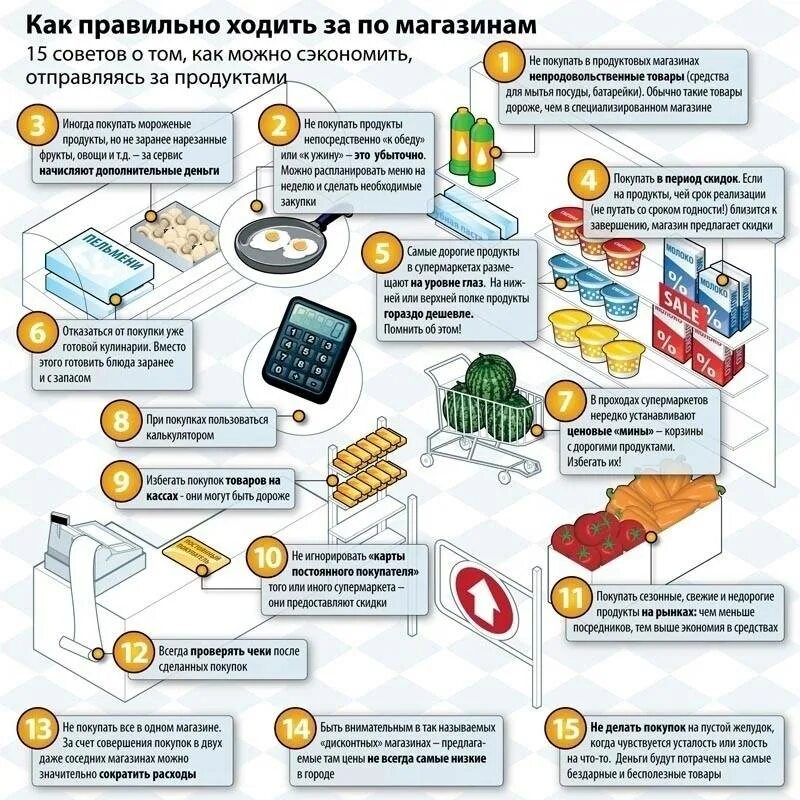 Покупателям для личного семейного домашнего