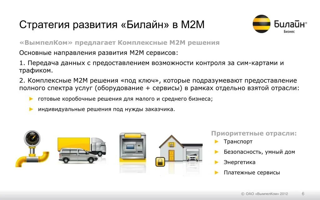 Стратегия Билайн. Стратегия развития компании Билайн. Маркетинговая стратегия Билайн. Управление Билайном схема. Билайн дома колл