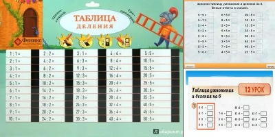 таблица умножения и деления