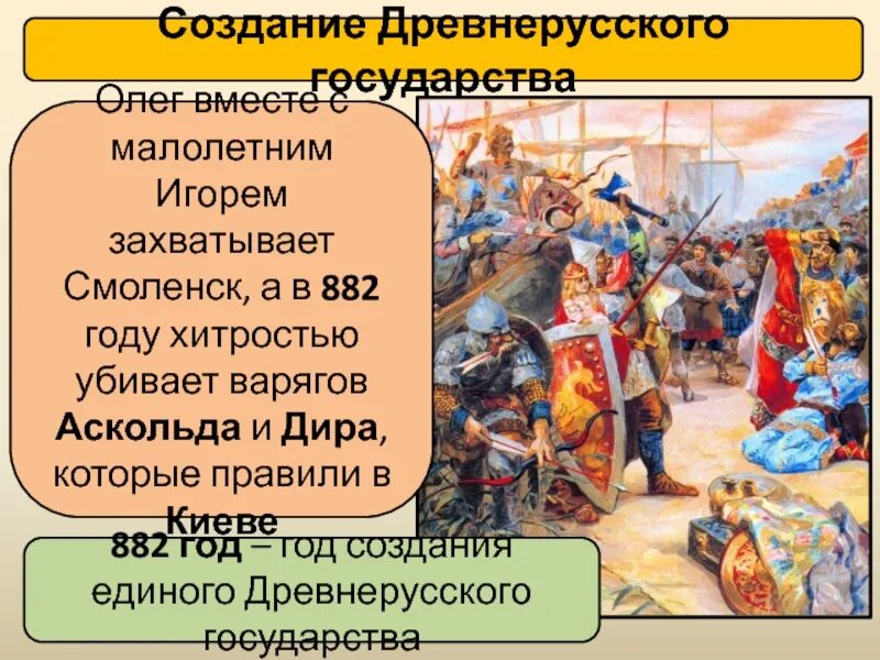 862 – 882 Правление в Киеве князей Аскольда и Дира.