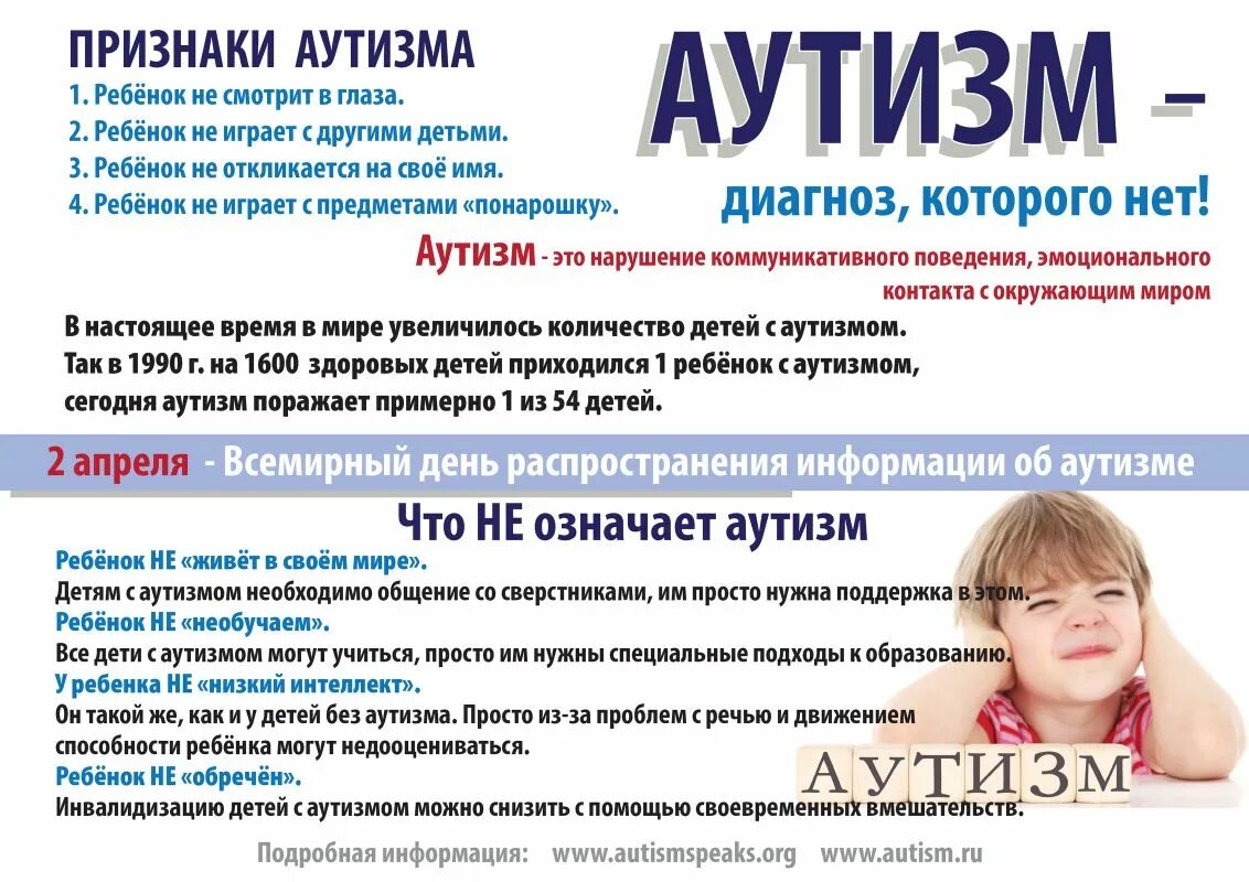 Помощь детям статья