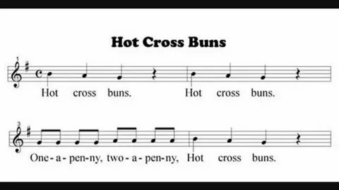 How Do You Play Hot Cross Buns on recorder - YouTube