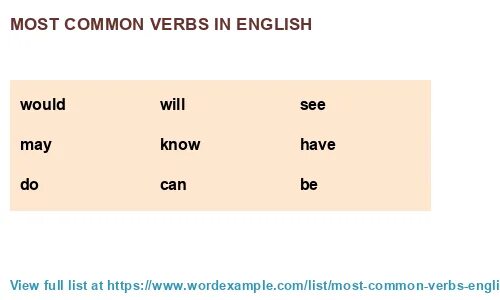 Lie 3 forms of the verb. Word ending. might 3 формы. common verbs перевод. write three forms of these verbs 7 класс.