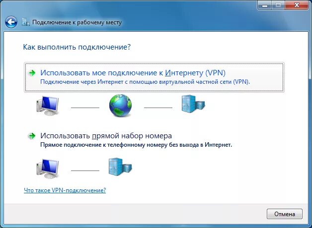 Удаленное подключение выполнить. Windows 7 vpn подключение. как заполнить vpn подключение на компьютере. ошибки впн соединения windows. подключение рабочему столу vpn.