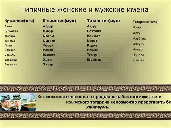 Какие старинные имена твоего народа. Татарские имена. Татарские имена мужские. Красивые имена для девочек и мальчиков татарские. Самые красивые татарские имена.