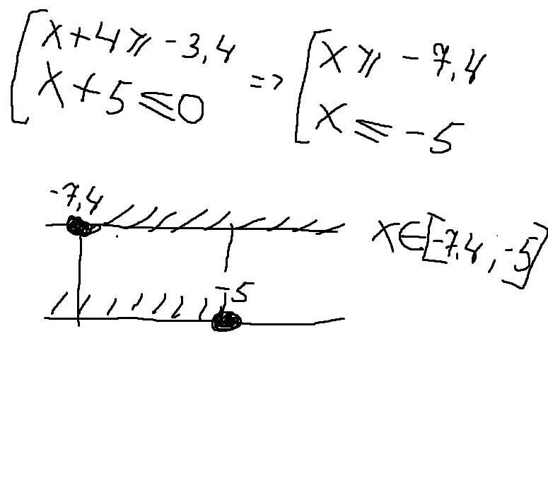 4 х 3 больше или равно 0. Неравенство больше или равно 0. Решение системы х-4,3 больше или равно. Х больше или равно 0. -Х меньше или равно -5.