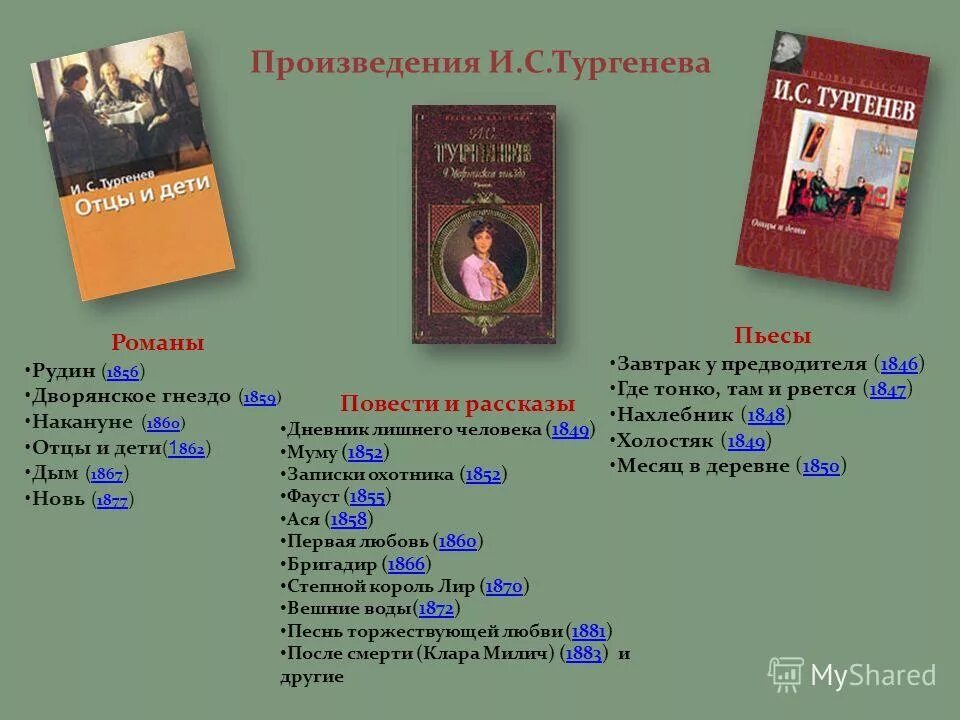 Первое произведение тургенева. Романы «Рудин» (1856), «Дворянское гнездо» (1859), «накануне». Известные произведения Тургенева. Тургенев Иван Сергеевич произведения. Тургенев произведения список.