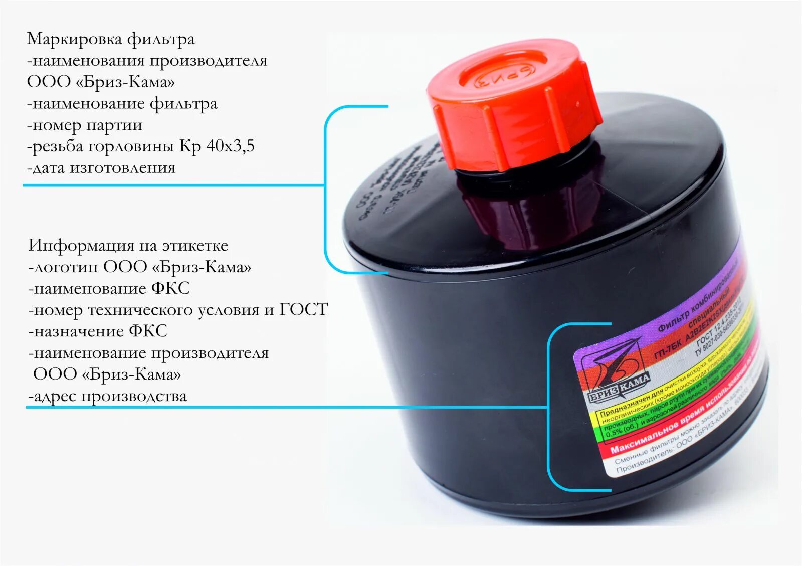 Маркировка фильтрующих противогазов