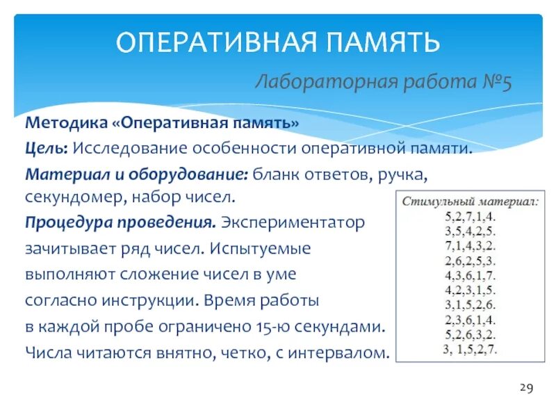 Исследование оперативной памяти методика. Методика Оперативная память. Методики для оценки памяти. Методики на память. Оценка памяти методики