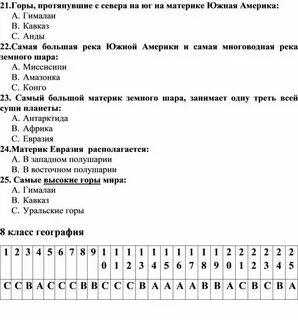 Ответы по тесту география 8 класс
