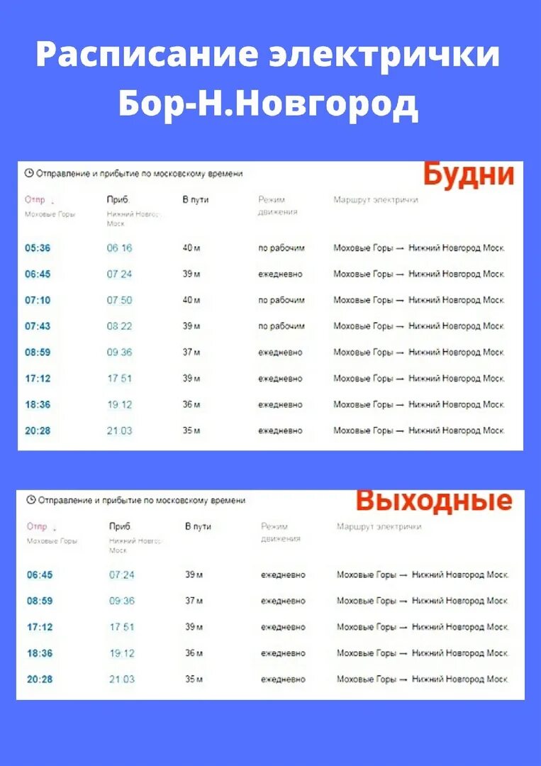 Московский вокзал горы расписание