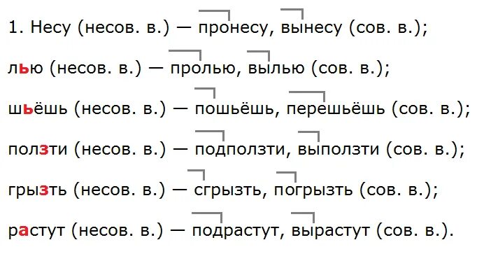 Русский упр 625 5 класс 2 часть. Упр.642. Русский язык 5 класс ладыженская 2 часть глагол. Русский язык 5 класс ладыженская упражнение 642.