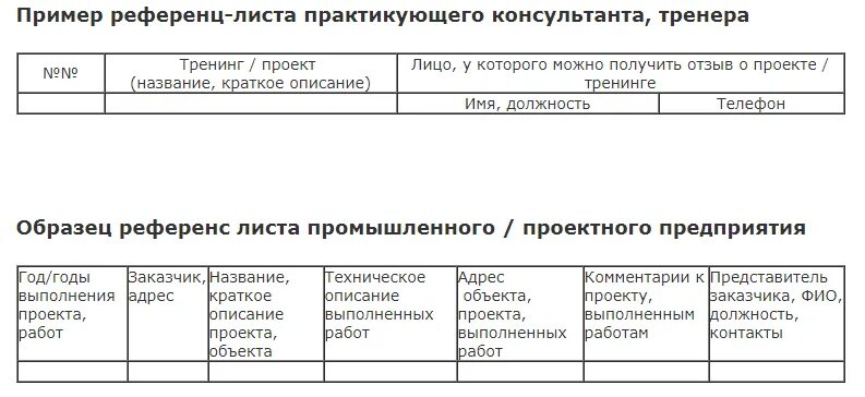 Референт лист что это такое. Референс лист. референц-лист образец. референс-лист компании образец. пример заполнения референс листа.