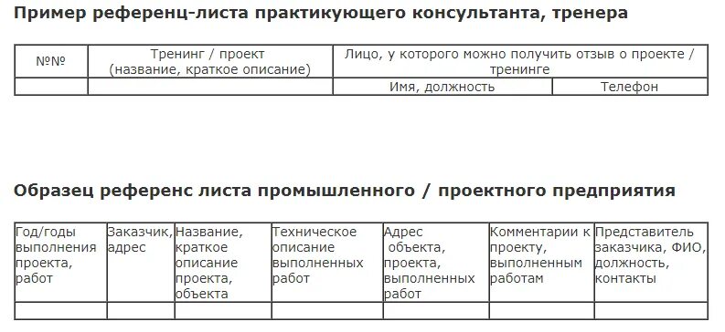 Референс лист. Референц лист компании. Референс-лист компании образец. Референт лист пример. Референс документ