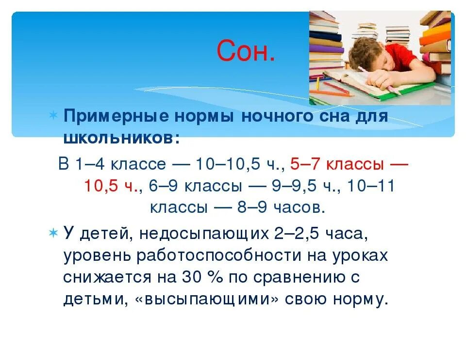 Примерные нормы ночного сна для школьников. Нормативы сна для младших школьников. Нормы сна у детей школьного возраста. Правила здорового сна школьника.