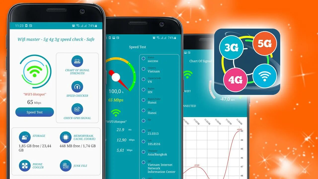 Super speed test 4g 5g wifi