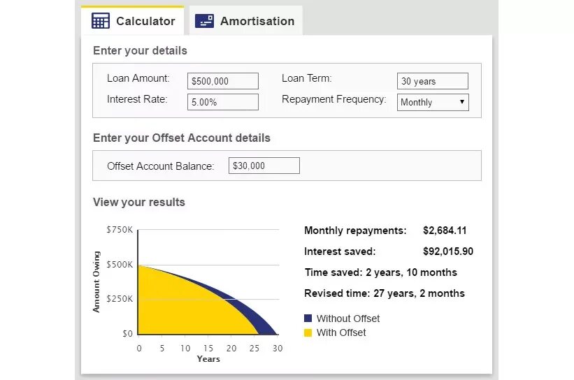 Reverse mortgage calculator calculatorshub net