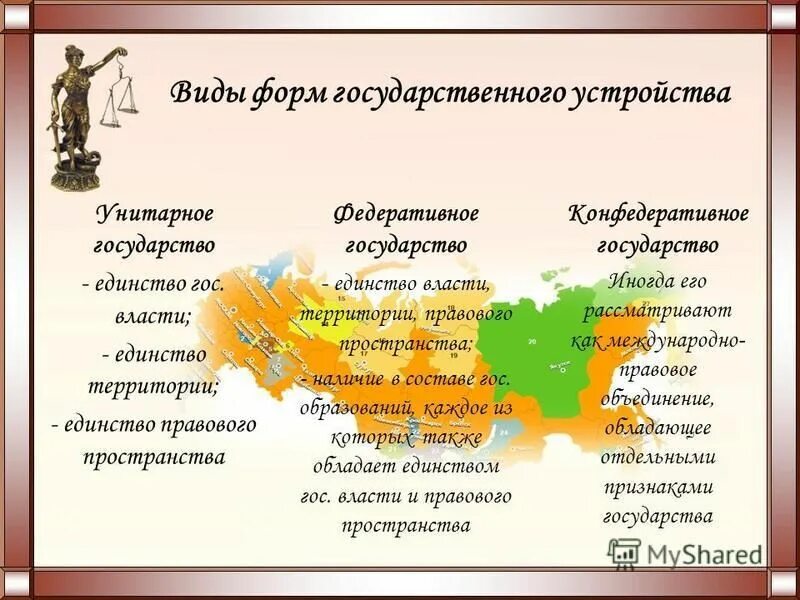 Республика форма правления унитарное. Страны с унитарной формой государственного устройства. республика унитарное государство. государства с унитарной формой правления. страны с федеративной формой государственного устройства.
