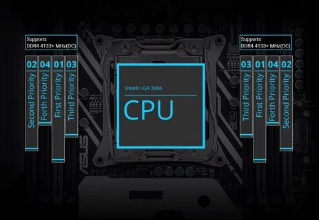 Материнская плата asus prime x299 deluxe