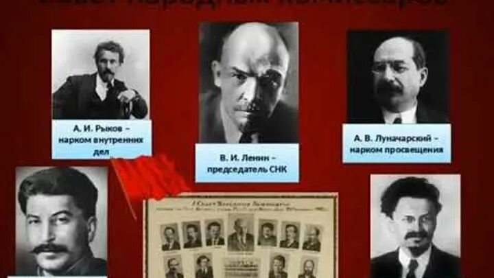 Что такое снк в истории. Что такое снк в истории