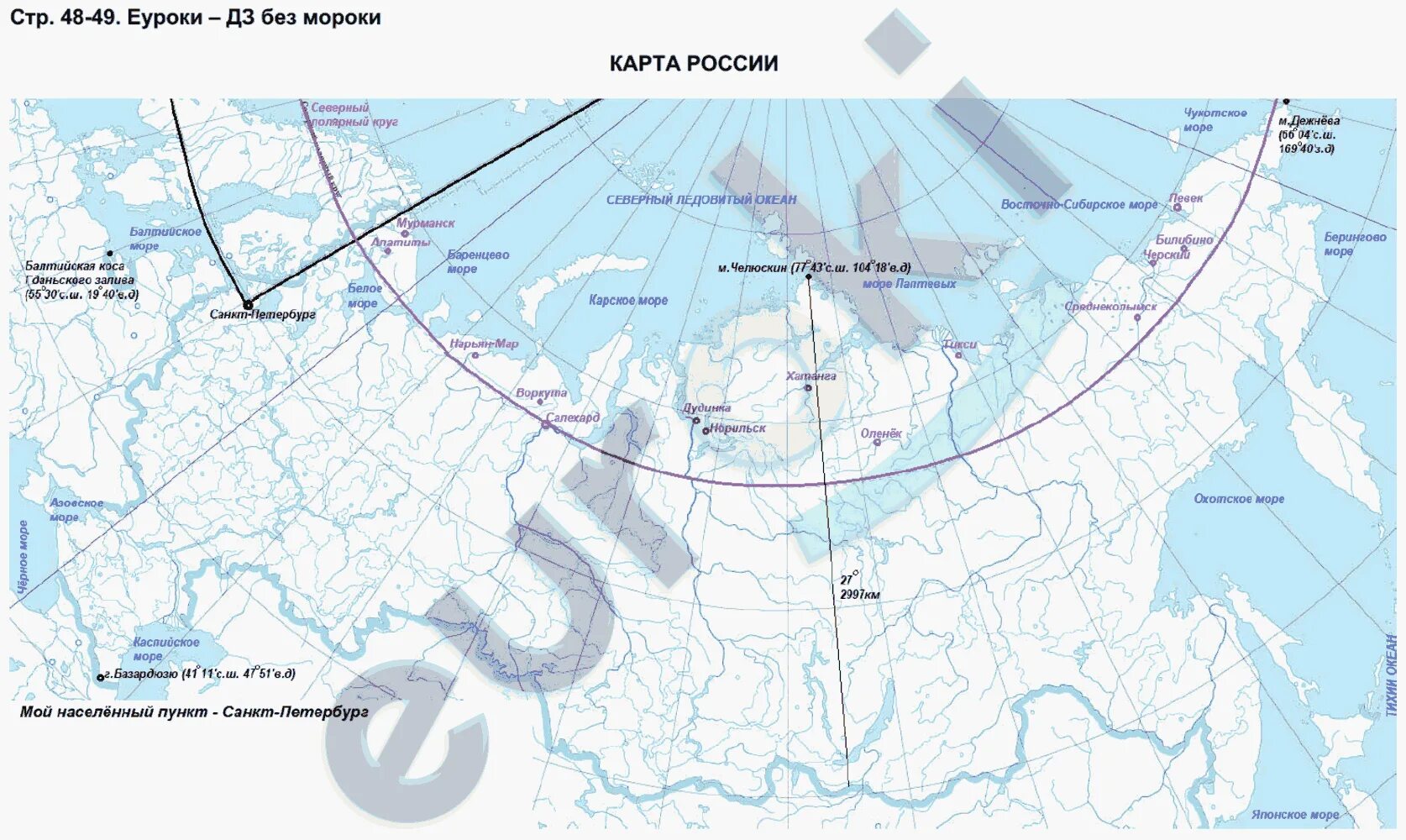 География 6 класс рабочая тетрадь Сиротин. География 5-6 классы класс рабочая тетрадь Сиротин. География 6 класс рабочая тетрадь Сиротин гдз. Сиротин география 6 класс рабочая.