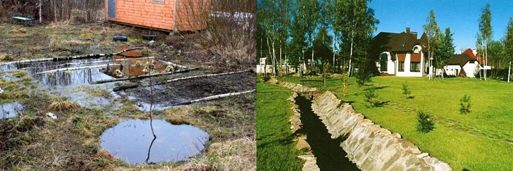 Находится в низине. Вода на участке. Канава на участке. Талые воды на участке. Грунтовые воды на участке.