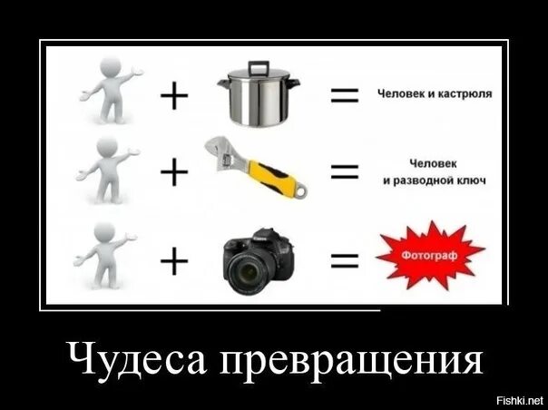 Вот он шутки. Фотограф прикол. смешные цитаты про фотографов. шутки про фотографов. фразы фотографа прикольные.