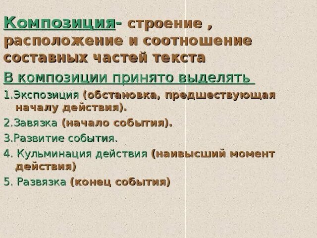 Анализ произведения микроскоп. Композиция в рассказах Шукшина. Завязка кульминация рассказа обида Шукшина. Композиция рассказа.