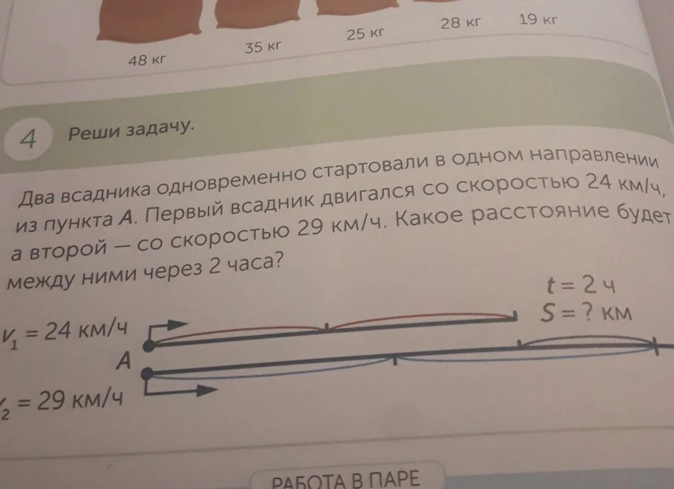 Два всадника выехали из одного пункта. 2 всадника отправились из 1 пункта одновременно. из двух посёлков одновременно два всадника. реши задачу 2 всадника выехали одновременно из посёлка. два всадника одновременно.