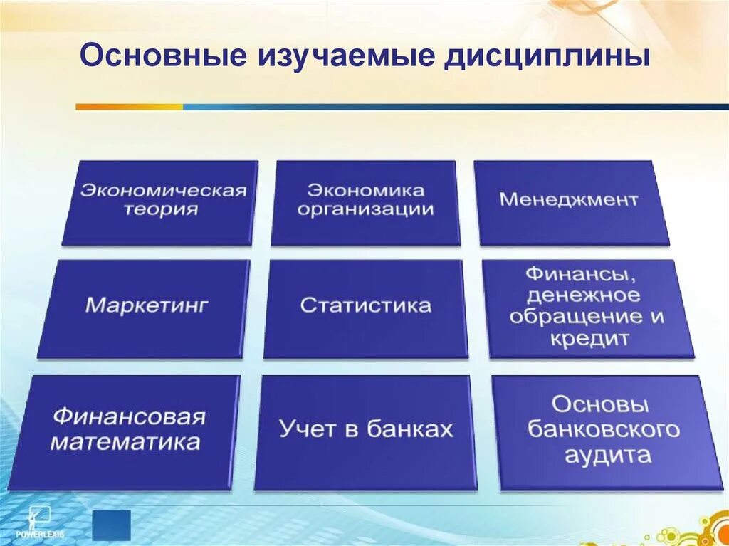 Изучить основные. Изучаемые дисциплины. Основные дисциплины. Банковское дело изучаемые дисциплины. Презентация по банковскому делу.