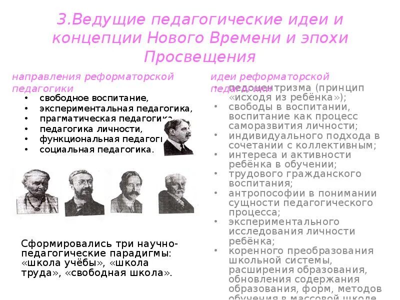 Педагогическая мысль и воспитание в. Педагогические идеи. Ведущие педагогические идеи. Педагогические идеи эпохи Просвещения. Педагогическая мысль эпохи Просвещения.