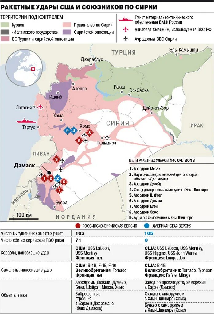 Какие удары наносятся по украине. Территория Сирии под контролем США. Американские базы в Сирии на карте. Территория под контролем сирийского правительства. Базы НАТО В Сирии на карте.