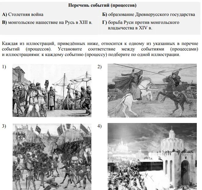 История ответ ру. Борьба Руси против монгольского владычества 14 век иллюстрации. Борьба Руси против монгольского владычества в XIV битва. Борьба Руси против монгольского владычества в 14 веке. Образование древнерусского государства ВПР.