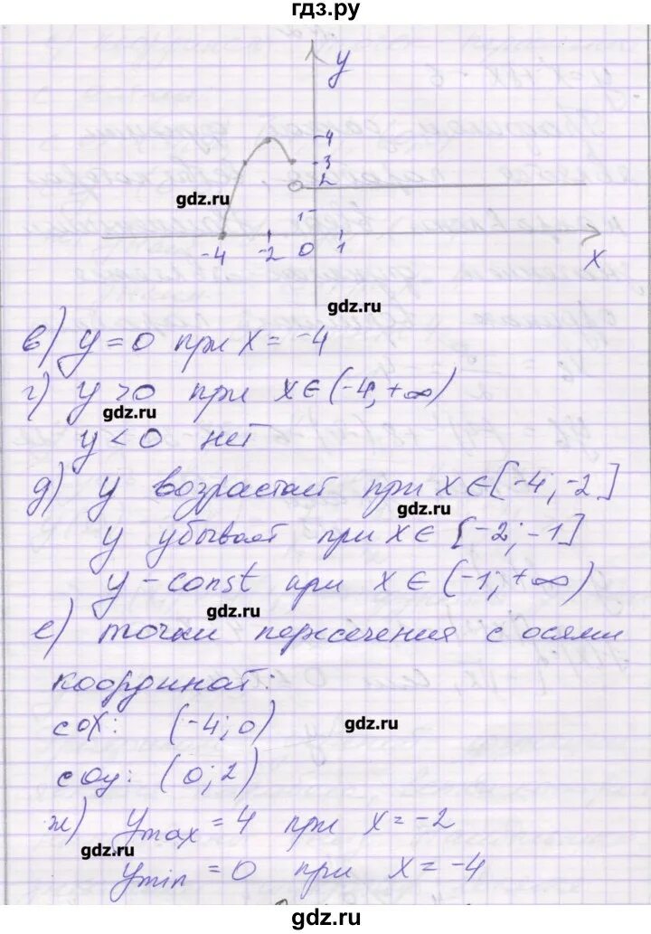 Алгебра 9 класс самостоятельные работы Александрова. Л а александрова самостоятельные