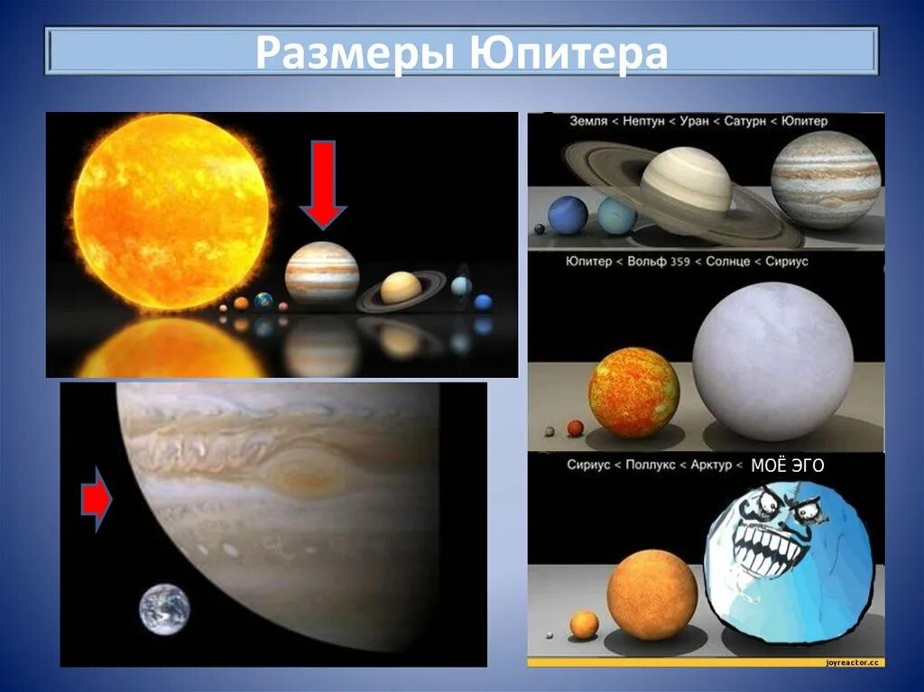 Сравнение размеров юпитера. Размер и масса Юпитера. Юпитер масса диаметр плотность. Масса и диаметр Юпитера. Диаметр земли и Юпитера.