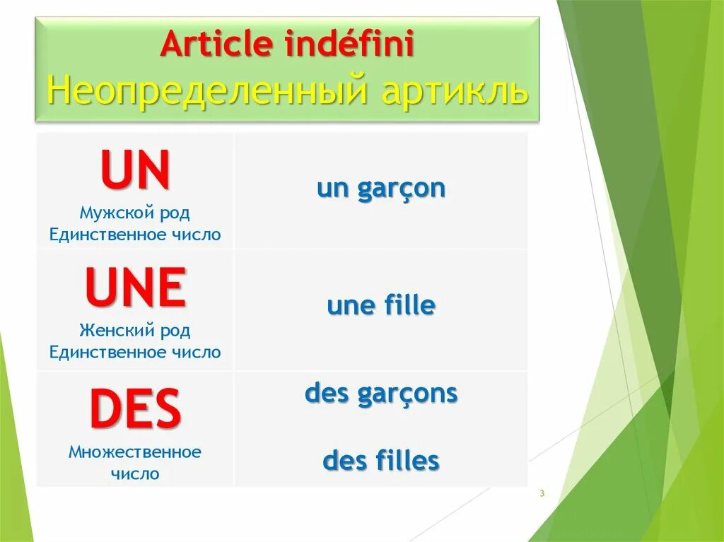 Article kak. Un une во французском языке. Неопределенный артикль во французском языке. Неопределенный артикль французский. Артикль un во французском.