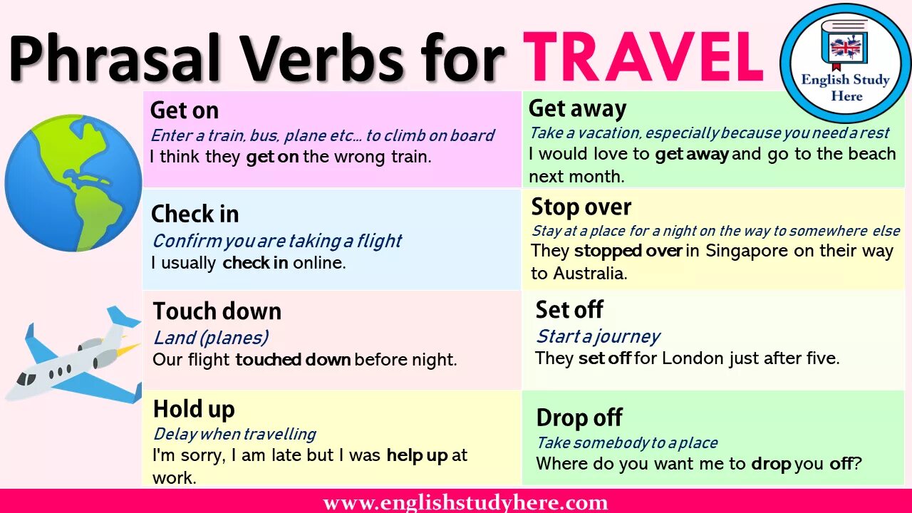 Have good journey. Phrasal verbs транспорт. Phrasal verbs поездка. Phrasal verbs Travel английски. Phrasal verbs transport and Travel карточки.