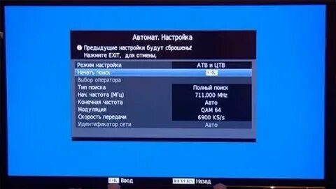 Аналоговые и цифровые каналы связи