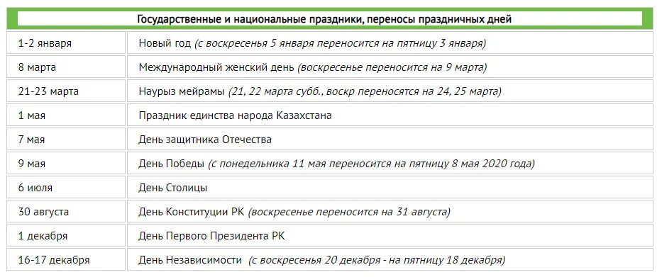 Перенос праздничных дней в 2023. Перенос праздников в 2023 году. Перенос выходные в Казахстане 2023. Перенос праздничных дней в 2024.