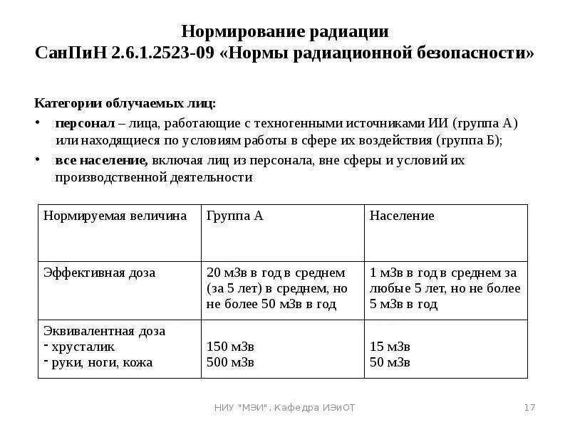 Нормирование излучений