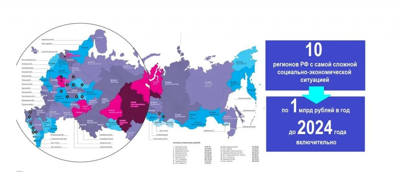 1990 год сколько лет в 2024. Программа развития региона. карта россии в 2024 году. экономическое развитие региона. карта рф 2023 года.